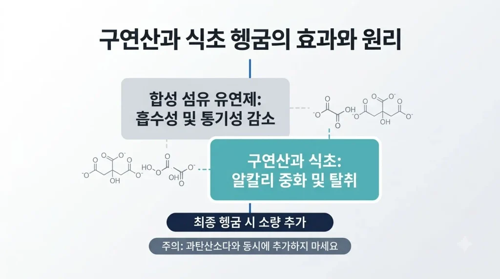 섬유유연제 대신 식초와 구연산을 사용하는 헹굼 원리